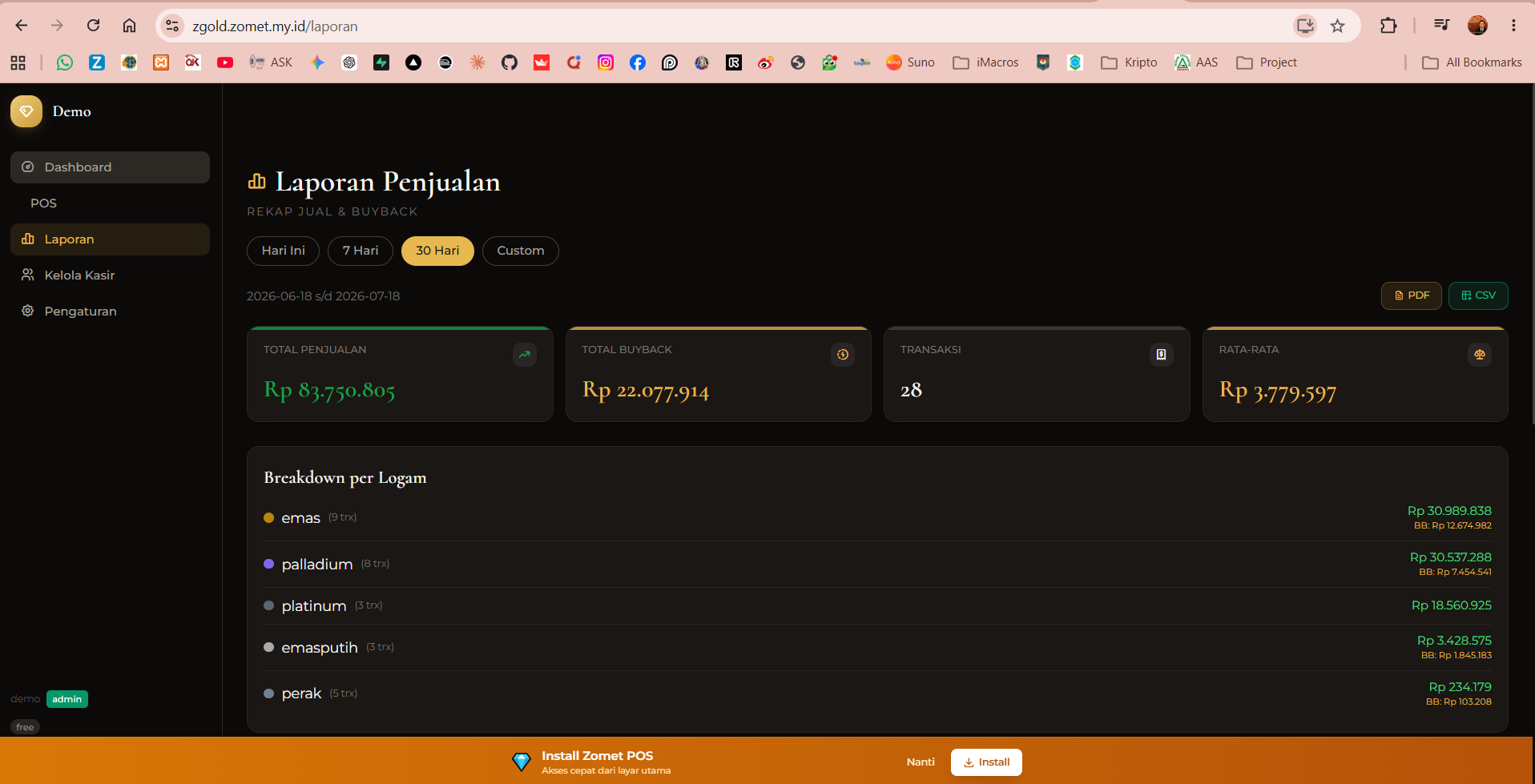 Tips Maksimalkan Omzet Bisnis Perhiasan Anda dengan ZGold POS Tips Maksimalkan Omzet Bisnis Perhiasan Anda dengan ZGold POS